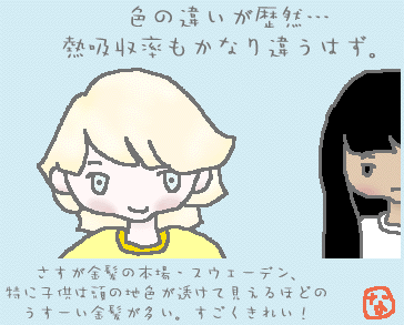 Ɏ͐F`B