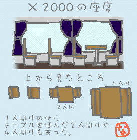 ƂiXB